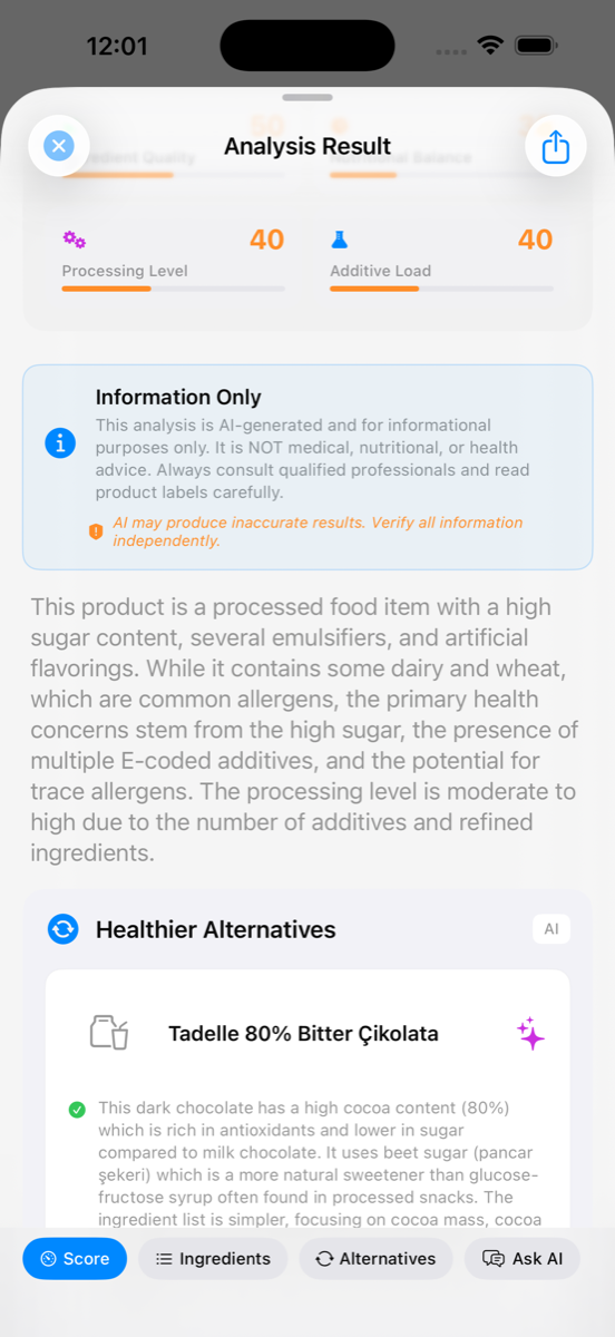 Healthier Alternatives